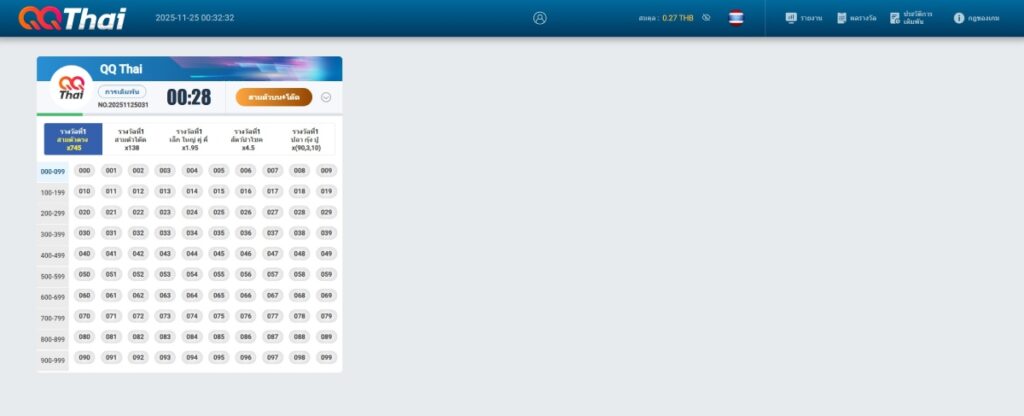 สมัคร เว็บแทงหวย qq thai