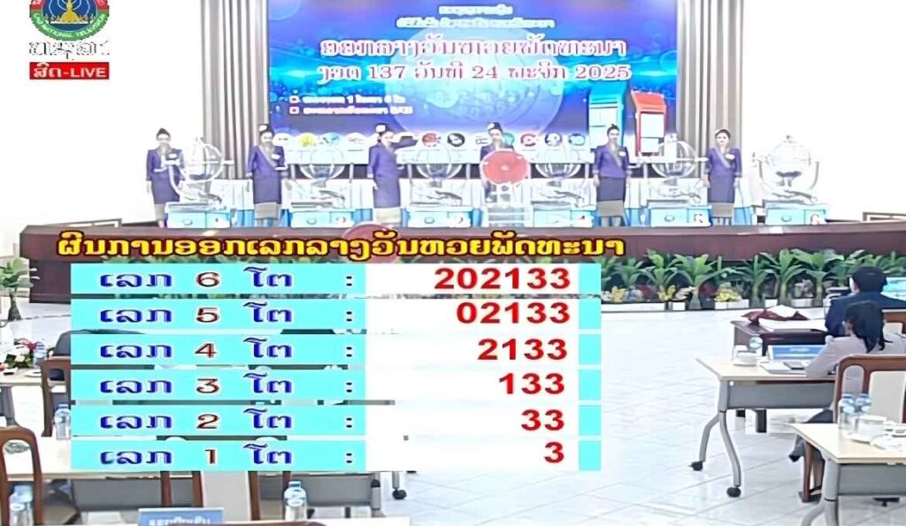 การออก ตหวยลาว